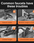 Adjustable Kitchen Sink Tap Nozzle with Multi-Flow Modes.