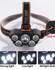 High-Quality 5 LED Rechargeable Flashlight with Built-in Battery Strong Light Headlamp for Camping, Adventure, and Fishing.