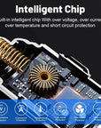 66W-250W Fast Car Charger | PD & QC3.0 | 6-Port Cigarette Lighter Adapter.