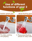 Adjustable Kitchen Sink Tap Nozzle with Multi-Flow Modes.