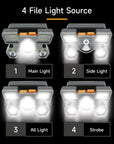 High-Quality 5 LED Rechargeable Flashlight with Built-in Battery Strong Light Headlamp for Camping, Adventure, and Fishing.