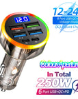 ✅ PD Car Charger
✅ QC3.0 Fast Car Charger
✅ Multi-Port Car Charger
✅ Cigarette Lighter Adapter Charger
✅ Fast Charging Car Charger
✅ 6-Port Car Charger for Multiple Devices
✅ High-Power Car Charger 66W-250W
✅ Digital Display Car Charger
✅ Car Charger for iPhone & Android
✅ Universal Car Charger with PD & QC3.0
🔹 "Fast Charging Car Charger PD & QC3.0"
🔹 "High-Power Car Charger with Digital Display"
🔹 "6-Port Cigarette Lighter Adapter Charger"
🔹 "Multi-Device Car Charger for Road Trips"
🔹 "Universal USB