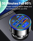 66W-250W Fast Car Charger | PD & QC3.0 | 6-Port Cigarette Lighter Adapter.