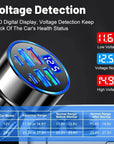 66W-250W Fast Car Charger | PD & QC3.0 | 6-Port Cigarette Lighter Adapter.
