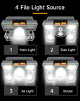 High-Quality 5 LED Rechargeable Flashlight with Built-in Battery Strong Light Headlamp for Camping, Adventure, and Fishing.