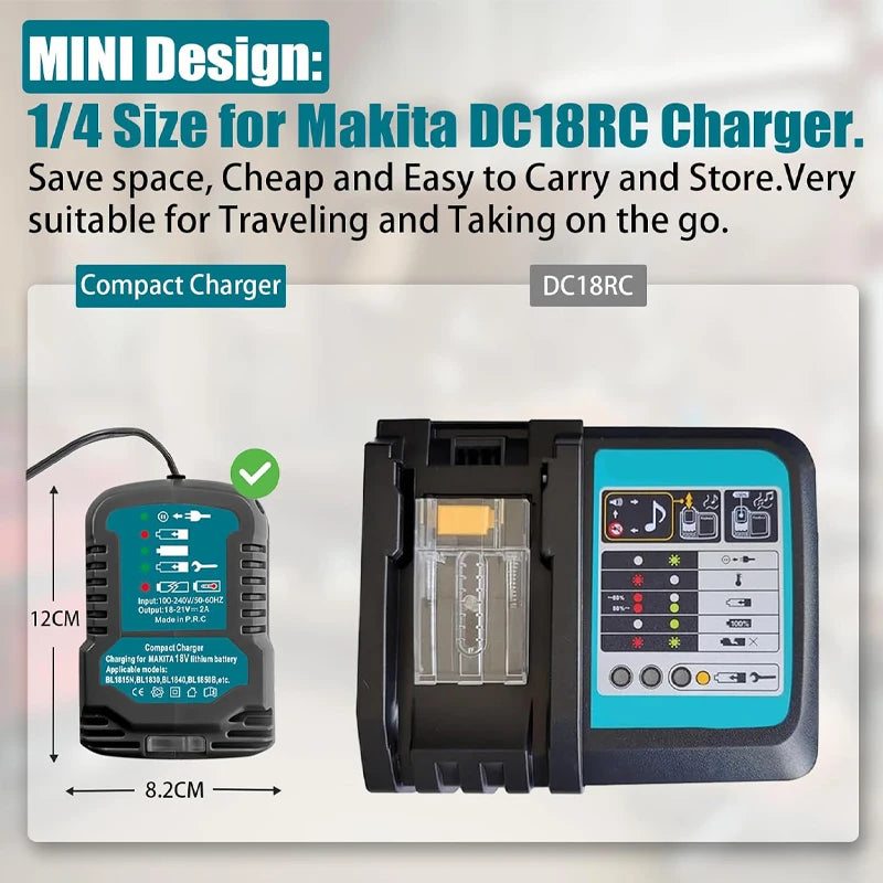 18V 22V Li-ion Battery Charger Fast Charging Replacement for Makita, Milwaukee, Dewalt, Bosch EU/US Plug