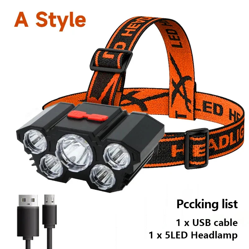 418065259233935 LED Rechargeable Flashlight with Built-in Battery – Ultra-Bright Headlamp for Camping, Fishing & Adventure