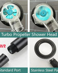 Shower Smarter, Save More: 3-Mode Eco Showerhead with Filtration, Turbo Fan, Adjustable Stop Button, temperature sensor