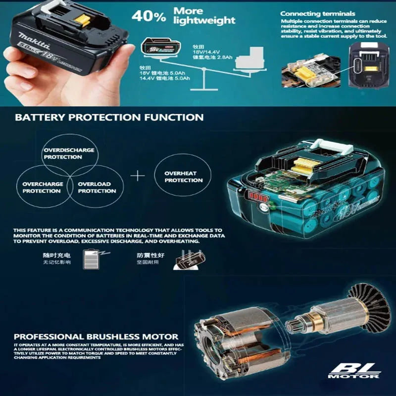 100% original Makita 18V 9.0Ah Rechargeable Battery ,For Makita BL1830 BL1830B BL1840 BL1840B BL1850 BL1850B Power Tools Battery