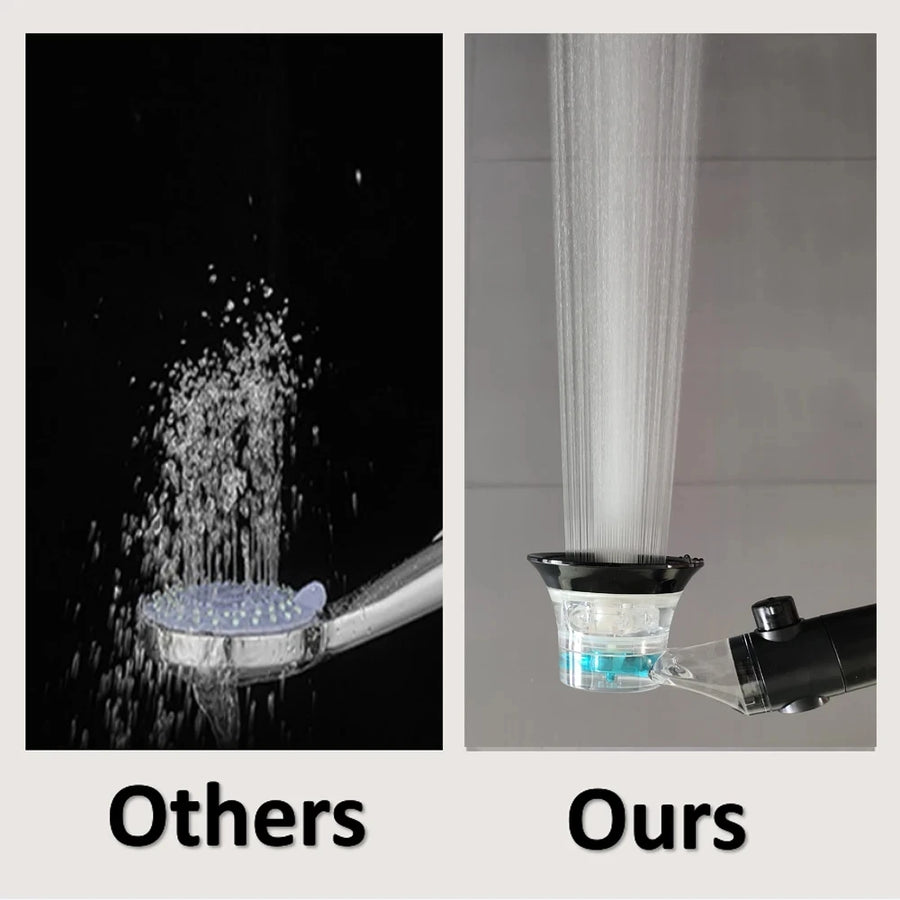 Shower Smarter, Save More: 3-Mode Eco Showerhead with Filtration, Turbo Fan, Adjustable Stop Button, temperature sensor