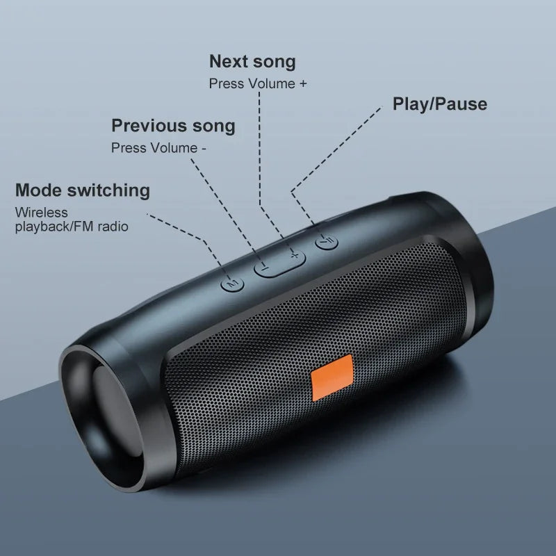 Portable Bluetooth Speaker with Dual Stereo, FM Radio, TF/USB Playback, and Subwoofer Sound
