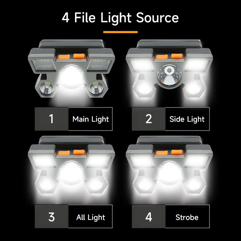 5 LED Rechargeable Flashlight with Built-in Battery – Ultra-Bright Headlamp for Camping, Fishing & Adventure