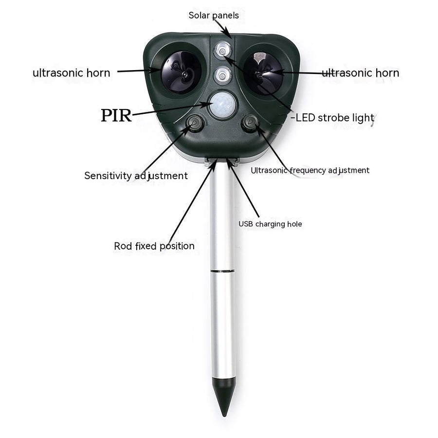 Solar-Powered Ultrasonic Animal Repeller | Keep Mice, Dogs, and Cats Away Safely